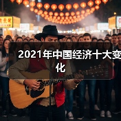 2021年中国经济十大变化（图1）
