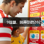 9组图，回顾部的2025（图4）