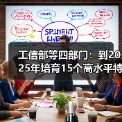 工信部等四部门：到2025年培育15个高水平特色家居产业集群（图2）