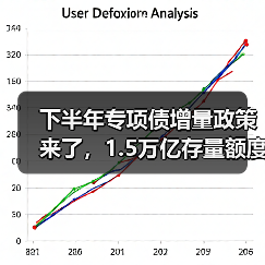 下半年专项债增量政策来了，1.5万亿存量额度如何用足（图2）