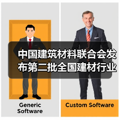 中国建筑材料联合会发布第二批全国建材行业重大科技攻关“揭榜挂帅”项目榜单（图1）