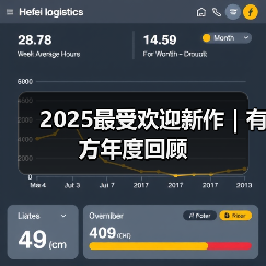 2025最受欢迎新作｜有方年度回顾（图2）