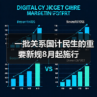 一批关系国计民生的重要新规8月起施行（图2）