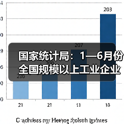 国家统计局:1—6月份全国规模以上工业企业利润增长1.0%(图2) 国家统计局:1—6月份全国规模以上工业企业利润增长1.0%(图2)