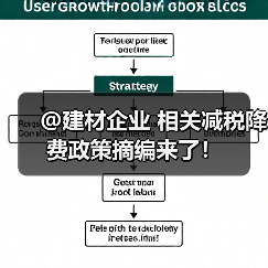 @建材企业 相关减税降费政策摘编来了！（图3）
