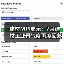 建材MPI显示：7月建材工业景气度再度回落，8月有望迎来转变（图4）