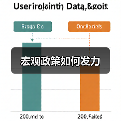 宏观政策如何发力(图2) 宏观政策如何发力(图2)