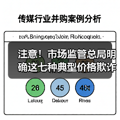 注意!市场监管总局明确这七种典型价格欺诈行为(图2) 注意!市场监管总局明确这七种典型价格欺诈行为(图2)