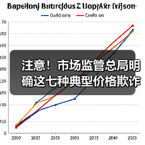 注意!市场监管总局明确这七种典型价格欺诈行为(图1) 注意!市场监管总局明确这七种典型价格欺诈行为(图1)