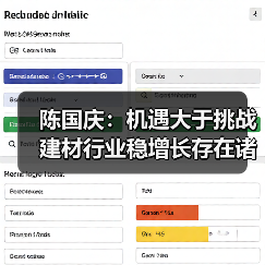 陈国庆:机遇大于挑战 建材行业稳增长存在诸多积极因素(图1) 陈国庆:机遇大于挑战 建材行业稳增长存在诸多积极因素(图1)
