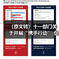 (原文转)十一部门关于开展“携手行动” 促进大中小企业融通创新(2022-2025年) 的通知(图4) (原文转)十一部门关于开展“携手行动” 促进大中小企业融通创新(2022-2025年) 的通知(图4)
