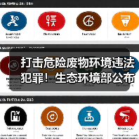 打击危险废物环境违法犯罪!生态环境部公布第三批生态环境执法典型案例(图3) 打击危险废物环境违法犯罪!生态环境部公布第三批生态环境执法典型案例(图3)