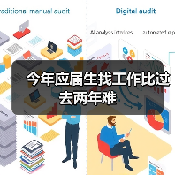 今年应届生找工作比过去两年难(图3) 今年应届生找工作比过去两年难(图3)