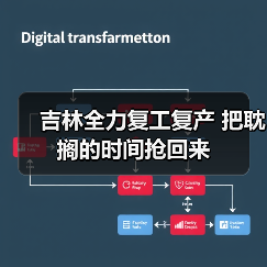 吉林全力复工复产 把耽搁的时间抢回来(图2) 吉林全力复工复产 把耽搁的时间抢回来(图2)