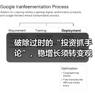 破除过时的“投资抓手论”,稳增长须转变观念(图4) 破除过时的“投资抓手论”,稳增长须转变观念(图4)
