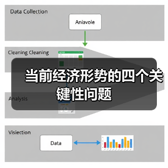 当前经济形势的四个关键性问题(图3) 当前经济形势的四个关键性问题(图3)