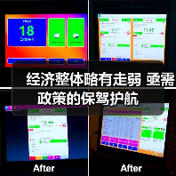 经济整体略有走弱 亟需政策的保驾护航(图3) 经济整体略有走弱 亟需政策的保驾护航(图3)