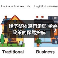 经济整体略有走弱 亟需政策的保驾护航(图4) 经济整体略有走弱 亟需政策的保驾护航(图4)