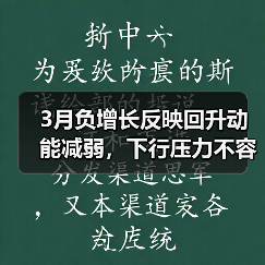 3月负增长反映回升动能减弱,下行压力不容忽视(图3) 3月负增长反映回升动能减弱,下行压力不容忽视(图3)