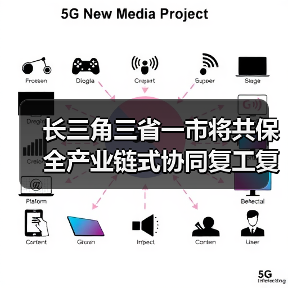 长三角三省一市将共保全产业链式协同复工复产(图2) 长三角三省一市将共保全产业链式协同复工复产(图2)