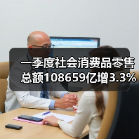 一季度社会消费品零售总额108659亿增3.3%(图3) 一季度社会消费品零售总额108659亿增3.3%(图3)