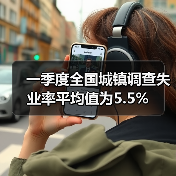 一季度全国城镇调查失业率平均值为5.5%（图1）