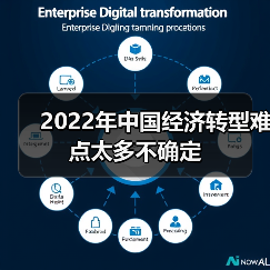 2022年中国经济转型难点太多不确定(图4) 2022年中国经济转型难点太多不确定(图4)