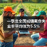 一季度全国城镇调查失业率平均值为5.5%（图4）