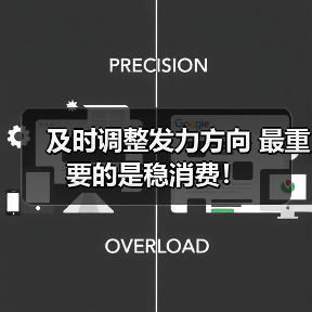 及时调整发力方向 最重要的是稳消费!(图2) 及时调整发力方向 最重要的是稳消费!(图2)
