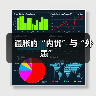 通胀的“内忧”与“外患”(图4) 通胀的“内忧”与“外患”(图4)