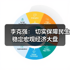 李克强: 切实保障民生稳定宏观经济大盘(图4) 李克强: 切实保障民生稳定宏观经济大盘(图4)