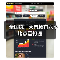 全国统一大市场有六个堵点需打通（图1）