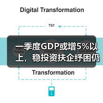 一季度GDP或增5%以上，稳投资扶企纾困仍是重点（图1）