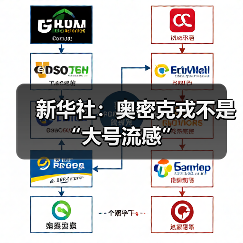 新华社：奥密克戎不是“大号流感”（图3）