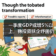 一季度GDP或增5%以上，稳投资扶企纾困仍是重点（图3）