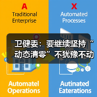 卫健委：要继续坚持“动态清零”不犹豫不动摇（图1）