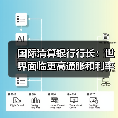 国际清算银行行长：世界面临更高通胀和利率（图3）