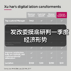 发改委摸底研判一季度经济形势(图4) 发改委摸底研判一季度经济形势(图4)