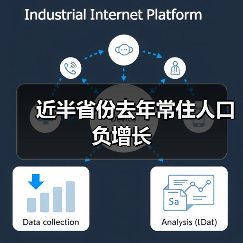 近半省份去年常住人口负增长(图2) 近半省份去年常住人口负增长(图2)