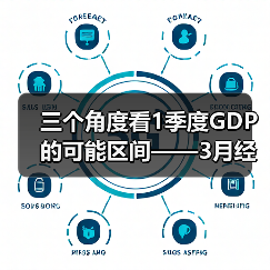 三个角度看1季度GDP的可能区间——3月经济数据前瞻(图4) 三个角度看1季度GDP的可能区间——3月经济数据前瞻(图4)