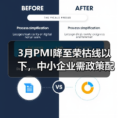 3月PMI降至荣枯线以下,中小企业需政策配合发力(图4) 3月PMI降至荣枯线以下,中小企业需政策配合发力(图4)