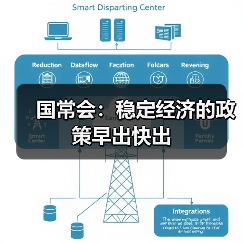 国常会:稳定经济的政策早出快出(图4) 国常会:稳定经济的政策早出快出(图4)