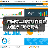 中国有基础有条件有能力坚持“动态清零”（图4）