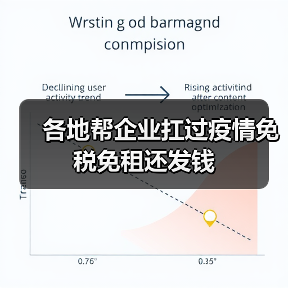 各地帮企业扛过疫情免税免租还发钱(图3) 各地帮企业扛过疫情免税免租还发钱(图3)