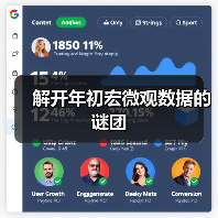 解开年初宏微观数据的谜团（图2）