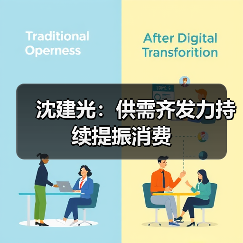 沈建光:供需齐发力持续提振消费(图1) 沈建光:供需齐发力持续提振消费(图1)