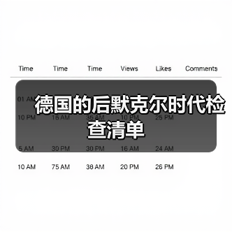 德国的后默克尔时代检查清单（图2）