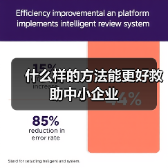 什么样的方法能更好救助中小企业(图4) 什么样的方法能更好救助中小企业(图4)