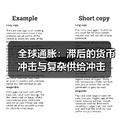 全球通胀：滞后的货币冲击与复杂供给冲击（图1）