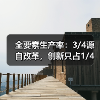 全要素生产率:3/4源自改革,创新只占1/4(图2) 全要素生产率:3/4源自改革,创新只占1/4(图2)